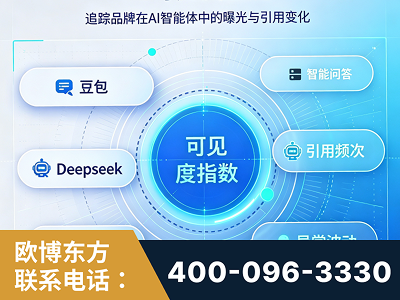 登封-AI可见度监测