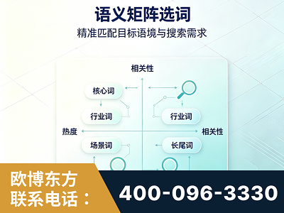 登封-语义矩阵选词