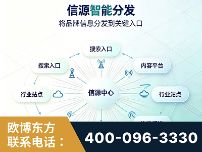 登封-信源智能分发