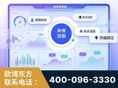 登封-品牌舆情分析