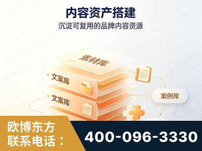 登封-内容资产搭建