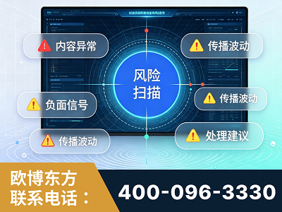 登封-场景问题监测