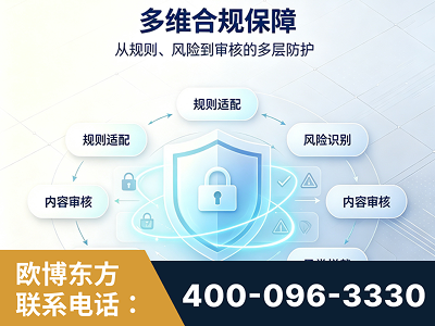 登封-多维合规保障