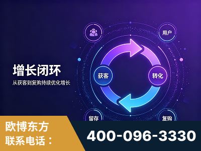 登封-服务有保障，一企一案深度诊断