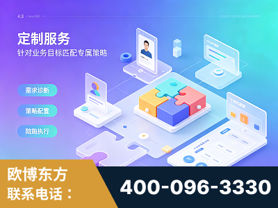 登封-一站式打造GEO全链增长闭环