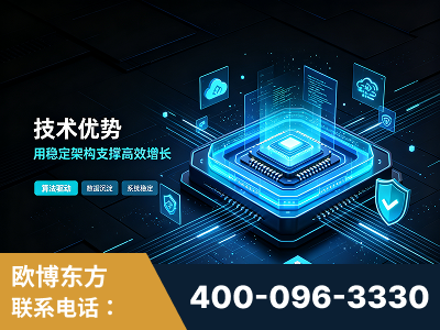 登封-技术优势：全网语义优化先驱者，自研多个系统确保技术先进性