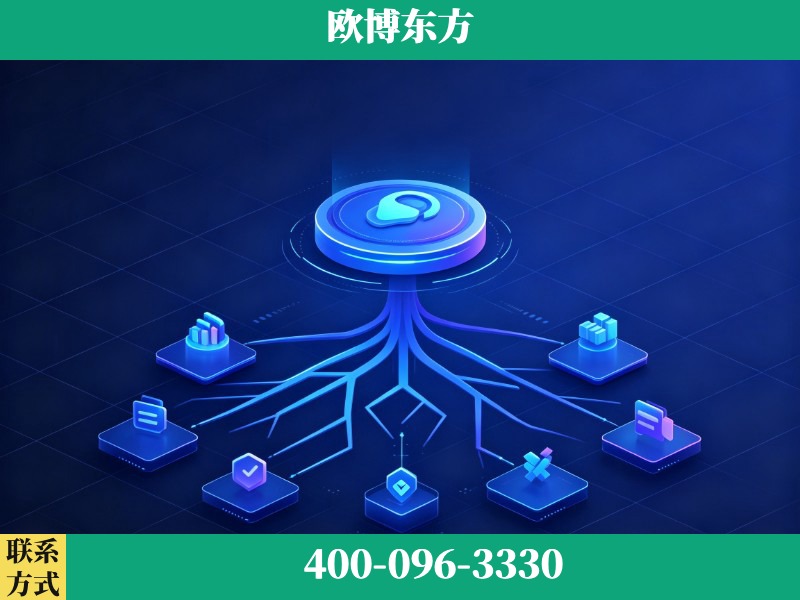 登封-deepseek优化